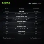 Oraimo FreePods Neo True Wireless Earbuds | OTW-330S | Mysterious Blue