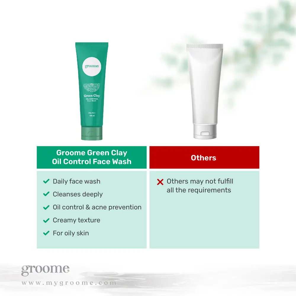 Groome Green Clay Oil Control Face Wash- 100ml