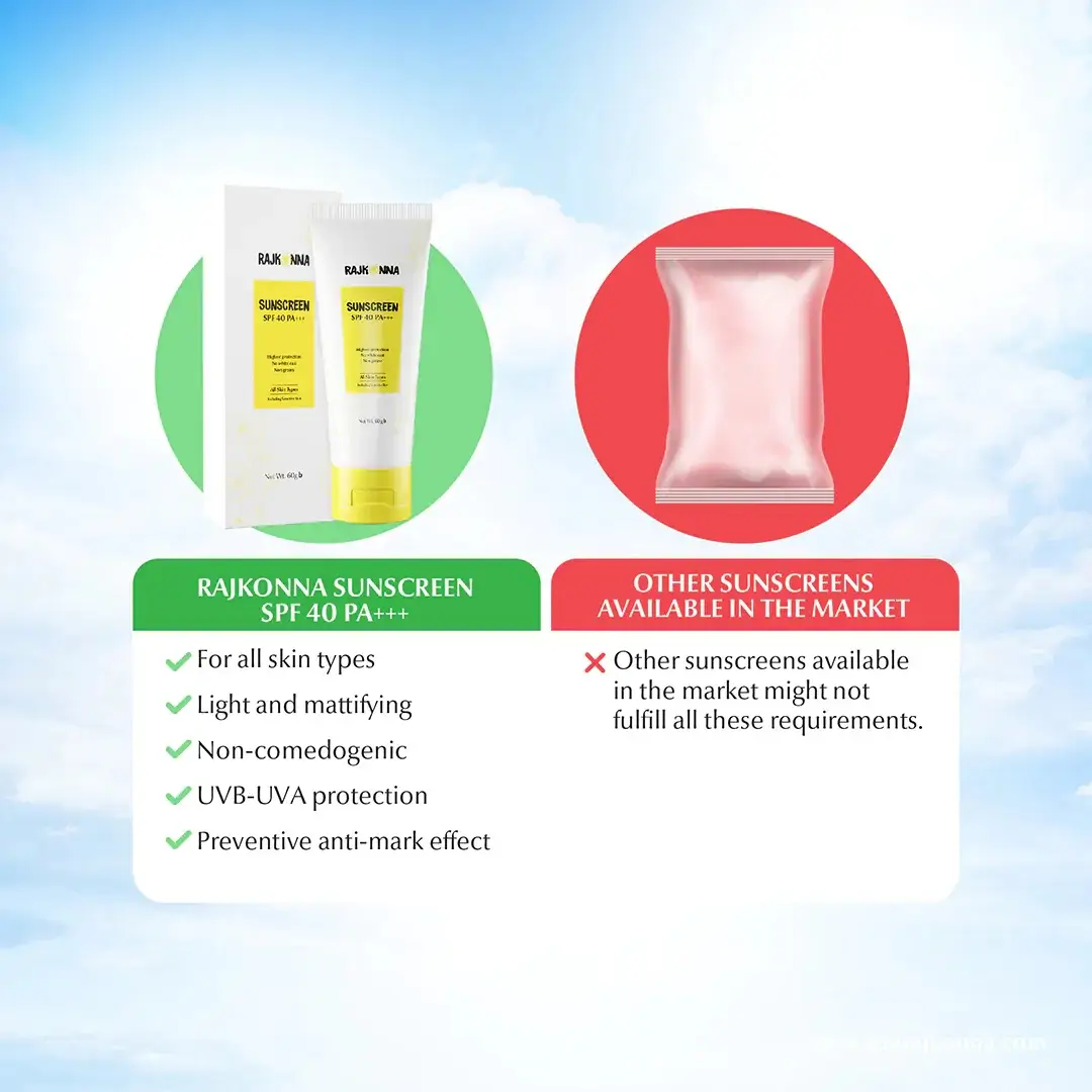 Rajkonna Sunscreen SPF 40 PA+++(60gm)