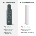 Lafz No Alcohol Perfume 160ml Shurq Al Khaleej