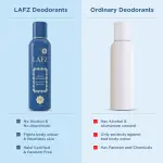 Lafz No Alcohol Perfume 160ml Rooh Mashriq