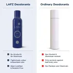 Lafz No Alcohol Perfume 160ml Rhuz Khoz
